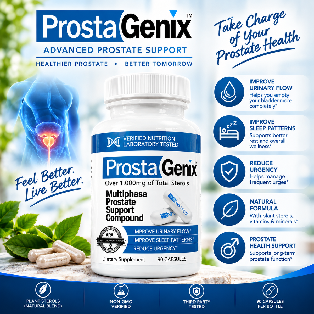 ProstaGenix Prostate Supplement Pack of 2 | Beta-Sitosterol & Quercetin | Neyvos
